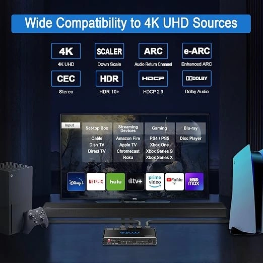 HDMI 2.0 Splitter & Switch - photo 3