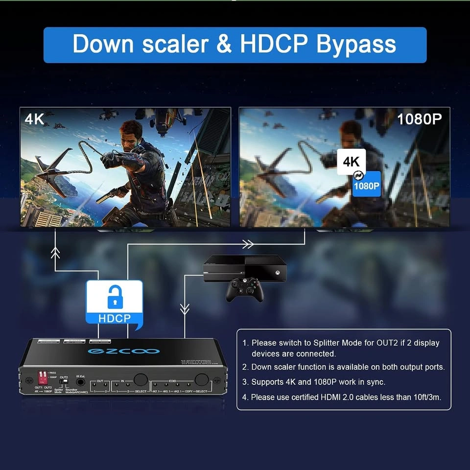 HDMI 2.0 Splitter & Switch - photo 4