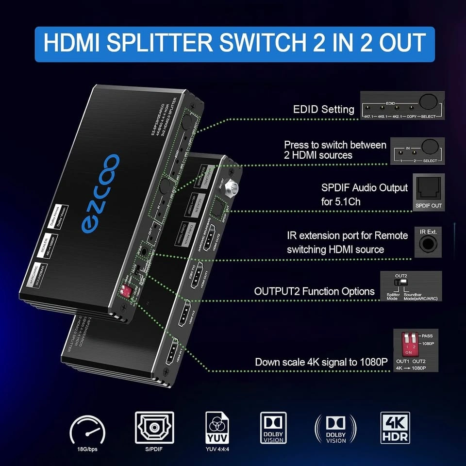 HDMI 2.0 Splitter & Switch - photo 5