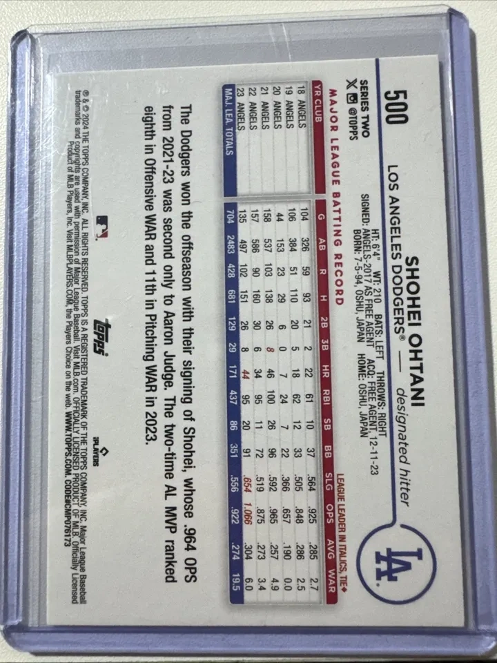 Topps Shohei Ohtani Los Angeles Dodgers Lot - photo 2