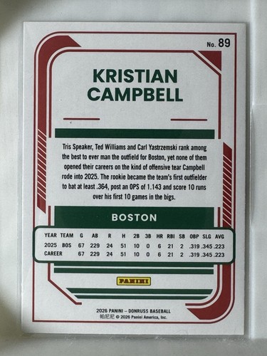 2026 Panini Donruss - Kristian Campbell #89 Rockets - photo 2