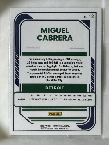 2026 Panini Donruss - Optic Miguel Cabrera #12 - photo 2