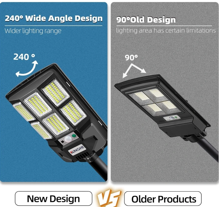 BRAND NEW: 3000LM Outdoor Solar Motion Sensor Street Light - photo 4