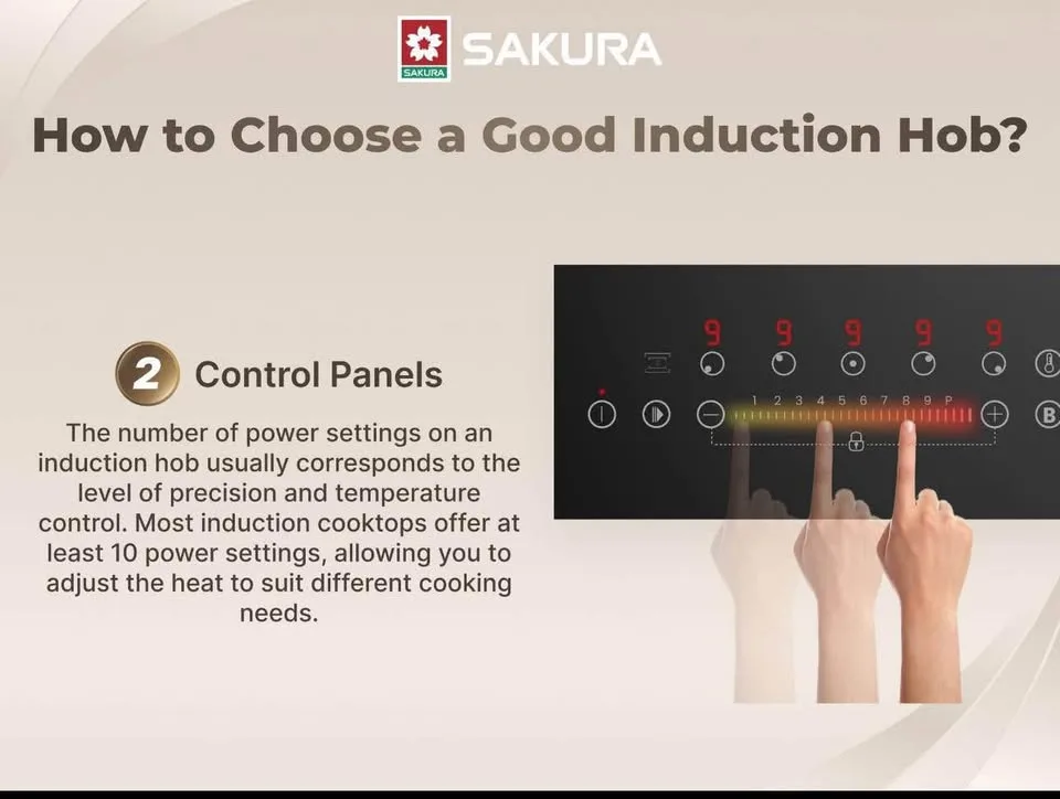 Sakura Induction Hob 🔥🔥🔥 image indicator(6)