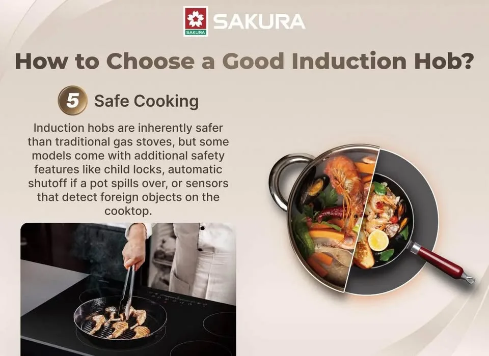 Sakura Induction Hob 🔥🔥🔥 image indicator(8)
