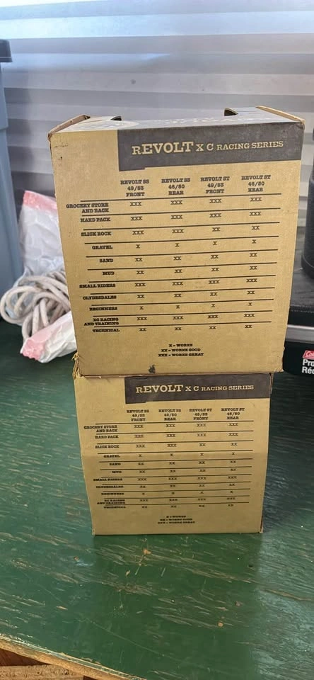 Vintage Bontrager Revolt SS ATB Tires (Pair) - New In Box (NIB) - photo 2