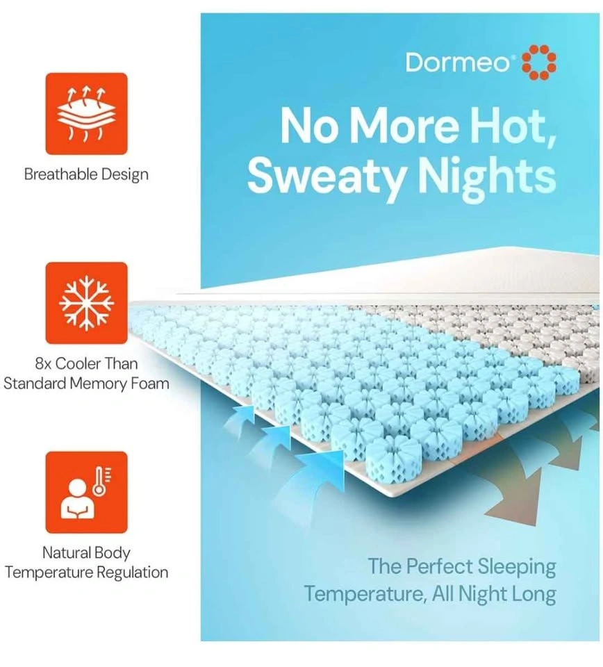New Dormeo Premium Queen Breathable Mattress Topper - photo 3
