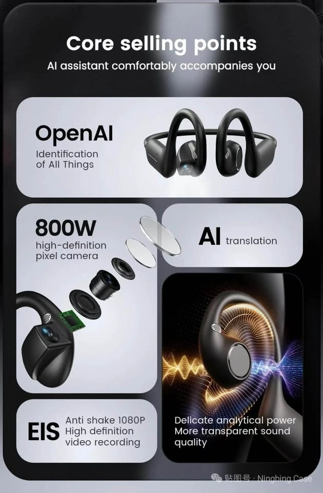AI Sports Headphones with 1080P Camera - photo 4