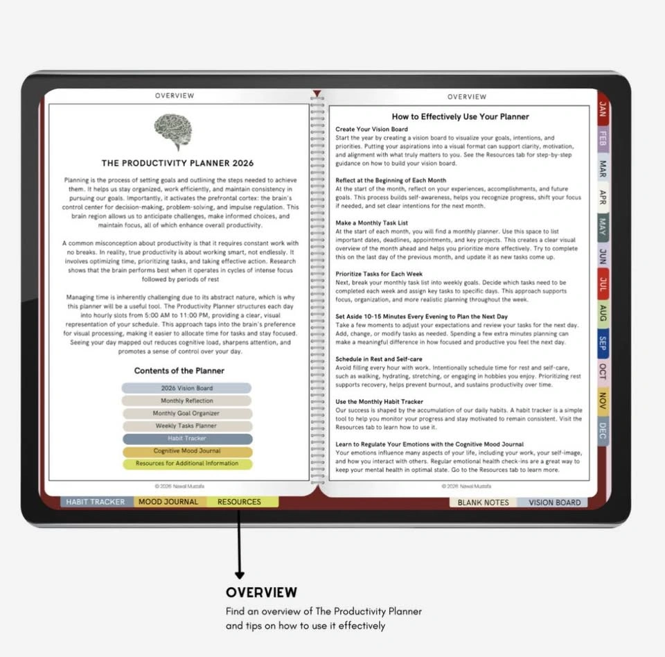 2026 Productivity Planner for iPad/Phone/Tablet/Computer - photo 3