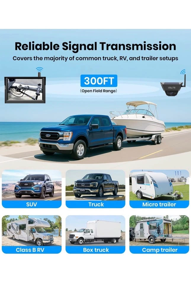 Wireless Solar Backup Camera for Truck, SUV, RV - photo 4