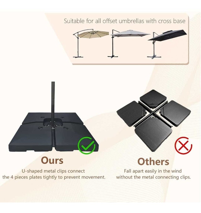 C-Hopetree 4 Piece Heavy Duty Offset Umbrella Base - photo 4