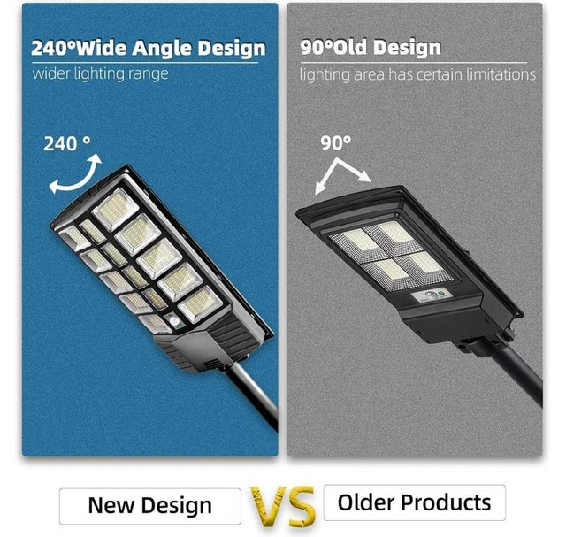 Baiston Solar Street Lights - photo 2