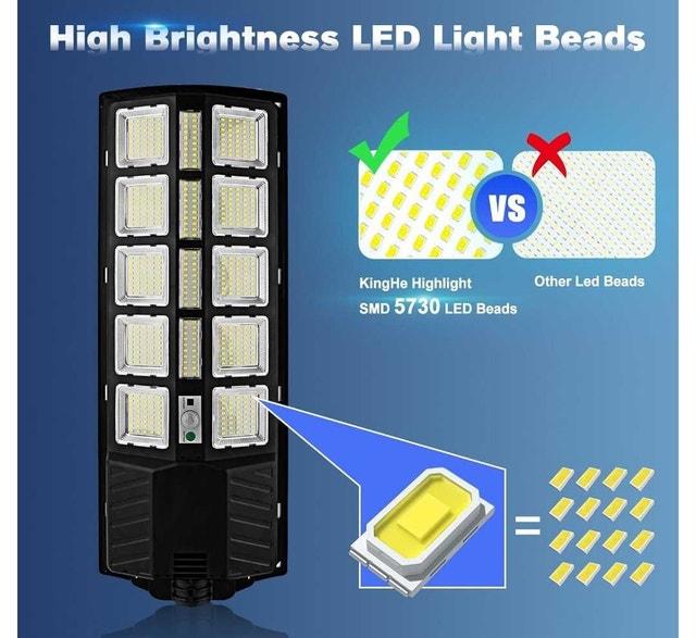 Baiston Solar Street Lights - photo 4