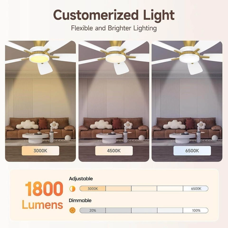 Modern 5-Blade Ceiling Fan with LED Light and Remote - photo 3