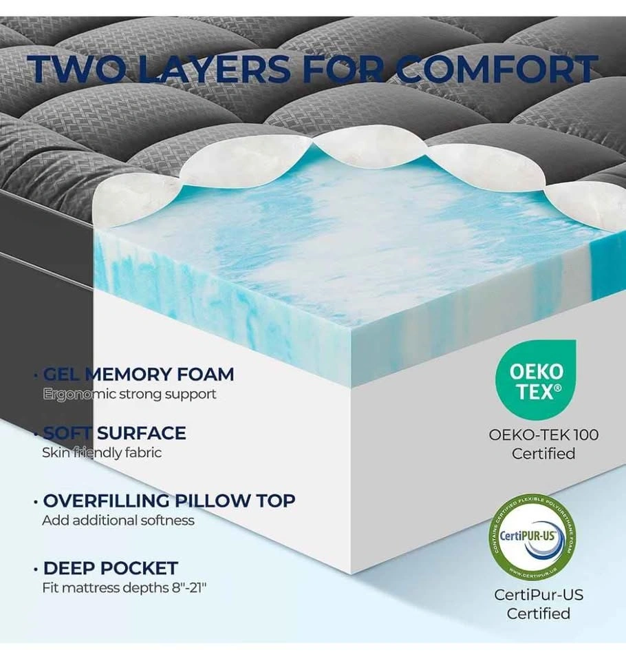 Brand new Full (double)Size 3" Dual Layer Memory Foam Mattress T - photo 3