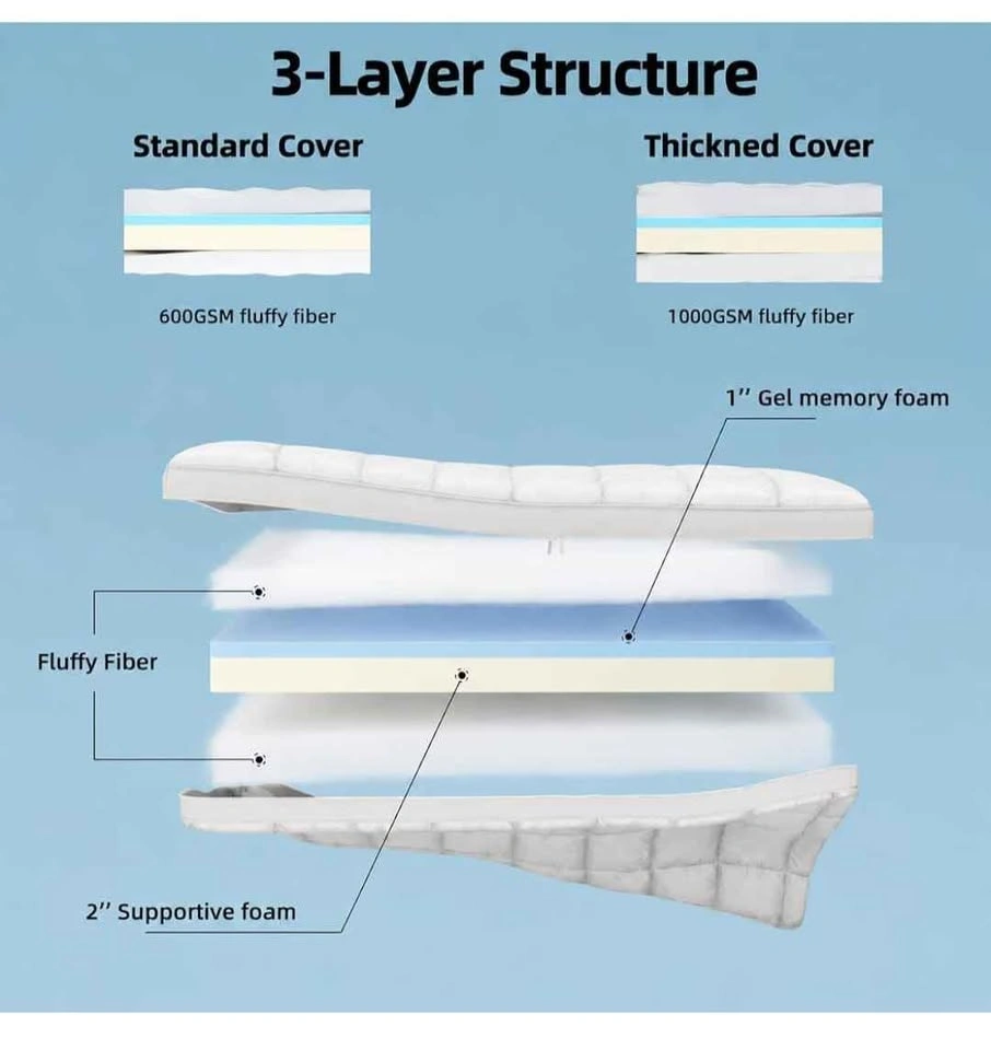 Brand new Full (double)Size 3" Dual Layer Memory Foam Mattress T - photo 5