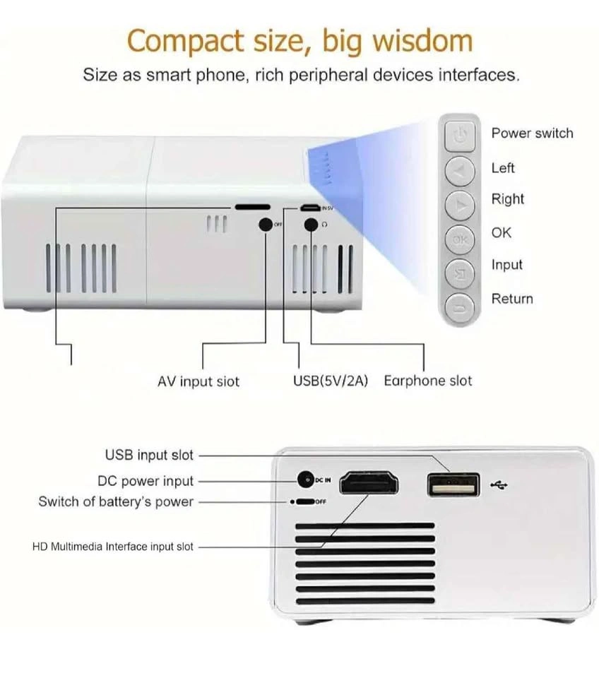 Mini LED Projector 1080p HD Portable Home Theater - photo 4