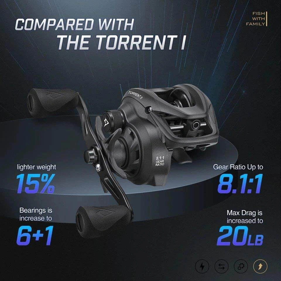 Piscifun Torrent II Baitcasting Reel - Fishing Reel - photo 4