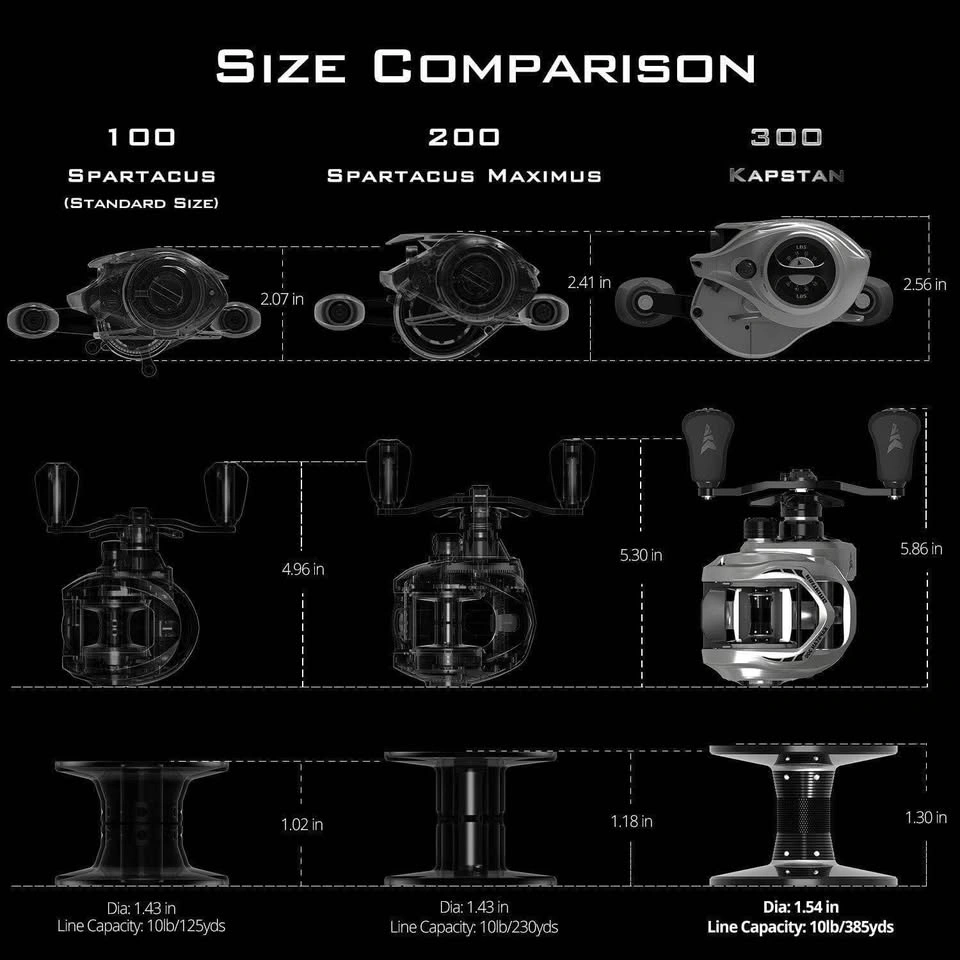 KastKing Fishing Reel - photo 5
