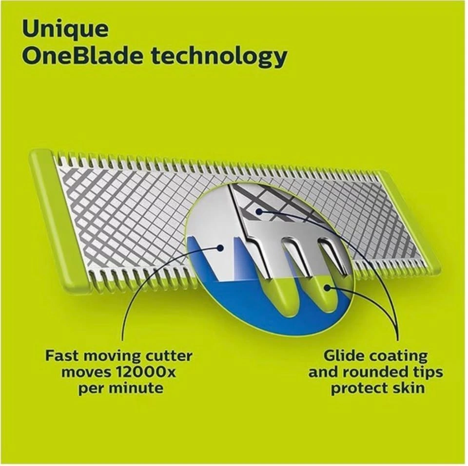 Philips OneBlade 360 Face, Wet & Dry, Trim, Edge & Shave - photo 3
