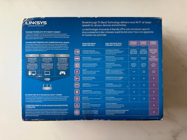 Linksys EA9200 AC3200 Tri-Band Smart Wi-Fi Router - photo 2