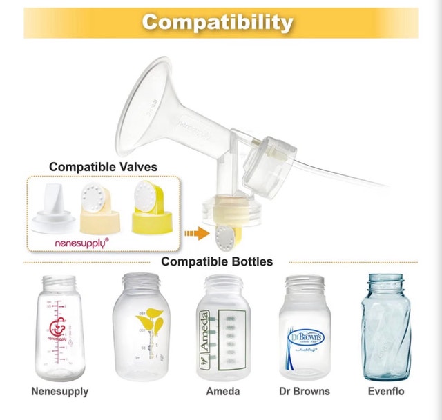 Nenesupply Breastpump Kit 24mm - photo 3