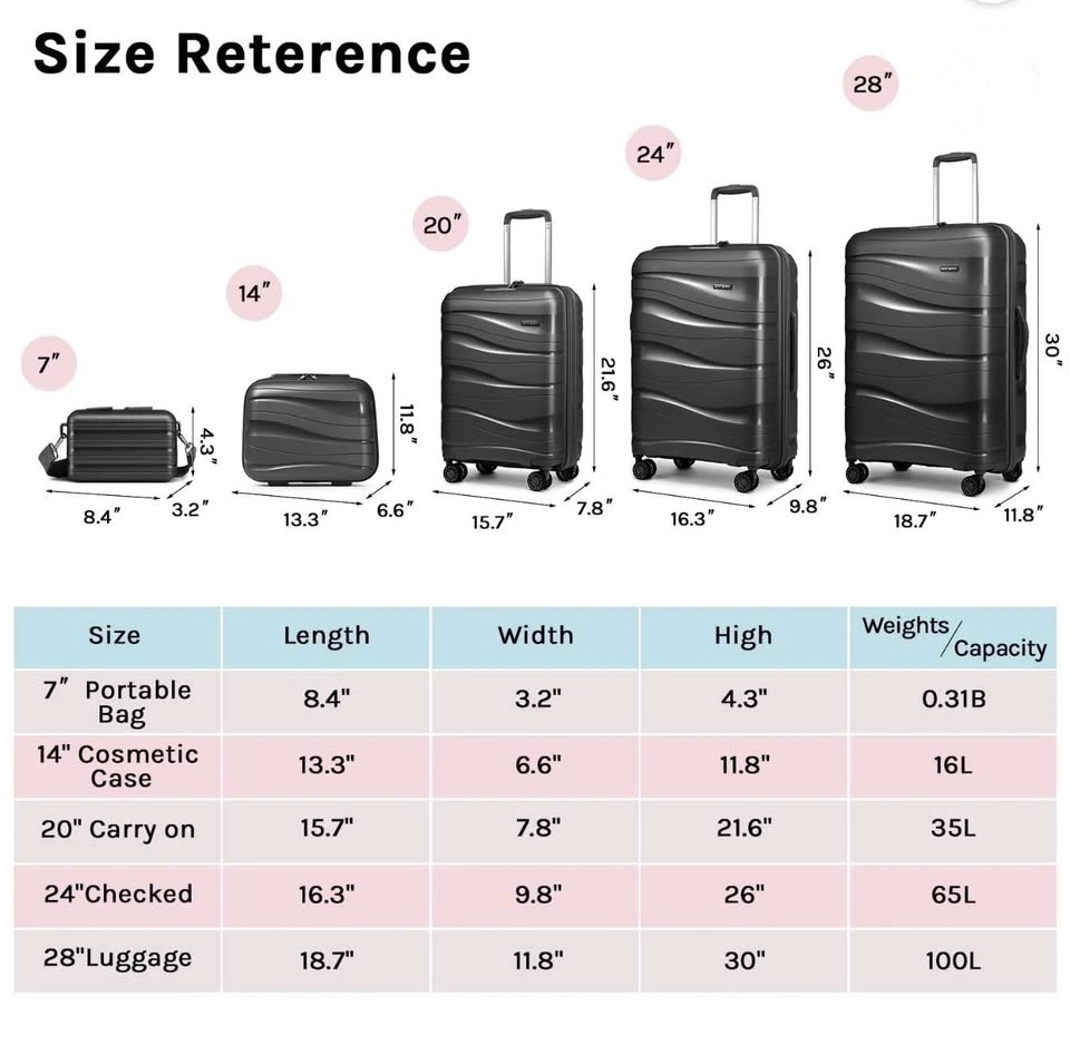 Brand New Lightweight 5-Piece Luggage Set 360-degree wheels - photo 2