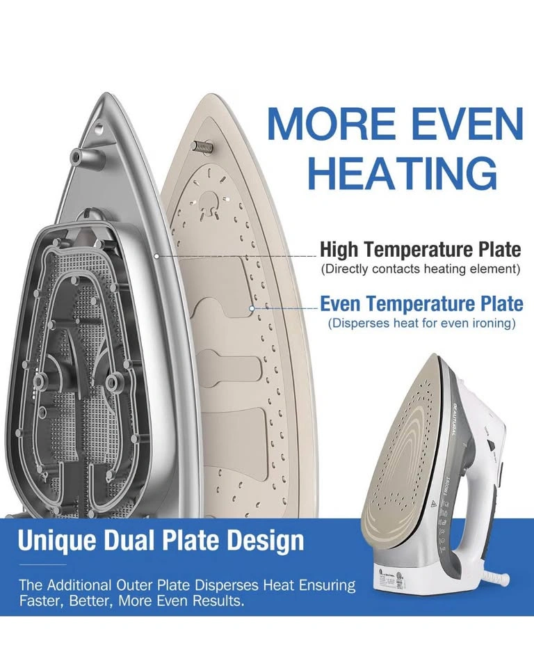 BEAUTURAL 1800W Digital Steam Iron – 9 Presets & Auto Shut-Off - photo 3