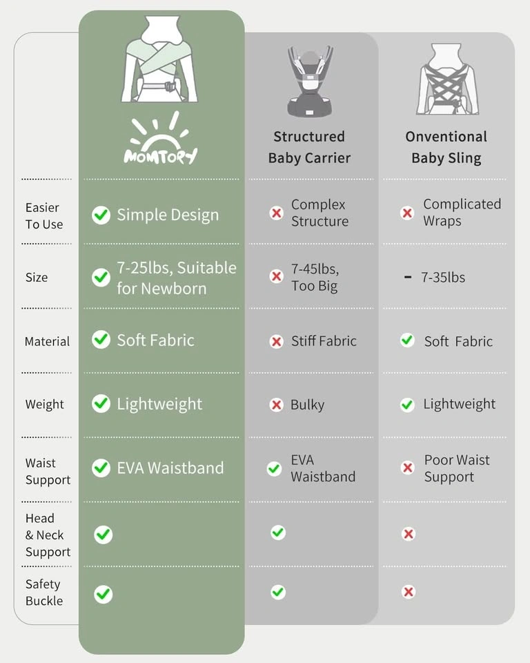 Baby carrier sling - black with white star print - photo 2