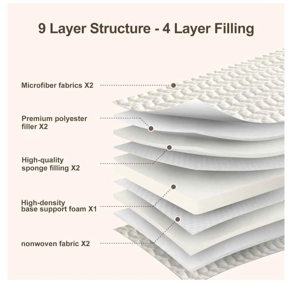 Brand new Queen Japanese Futon Mattress | Extra Thick High-Densi - photo 4