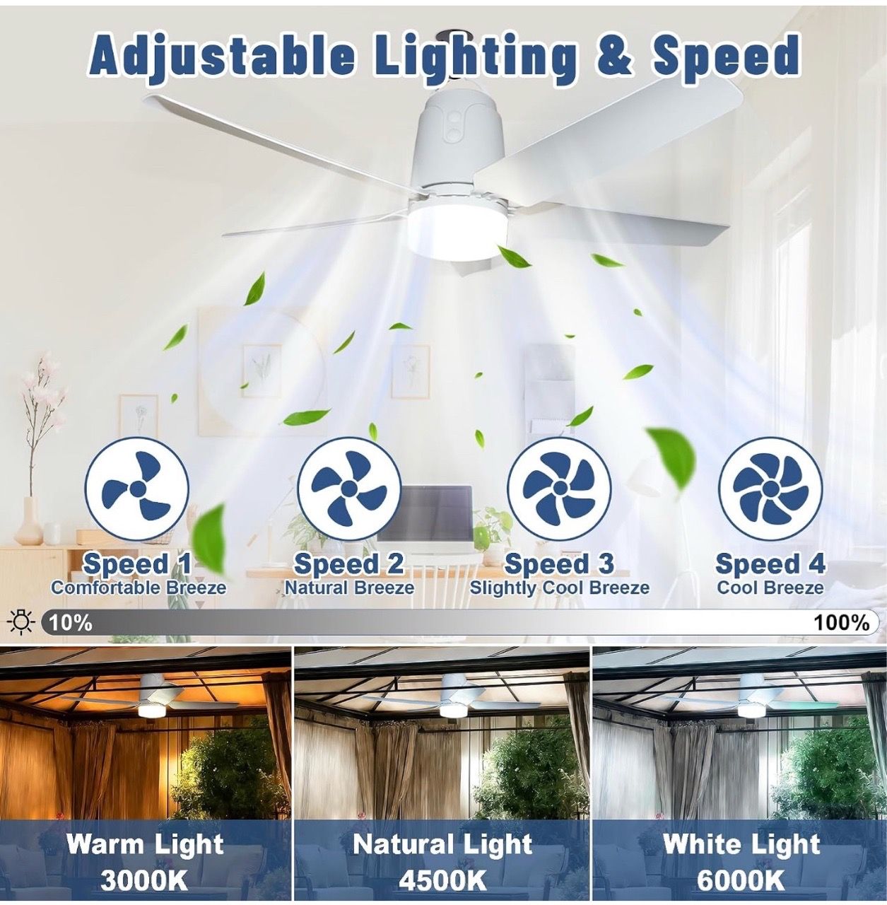 Solar Outdoor Ceiling Fan Light 31.5'', 60W Solar Powered - photo 4