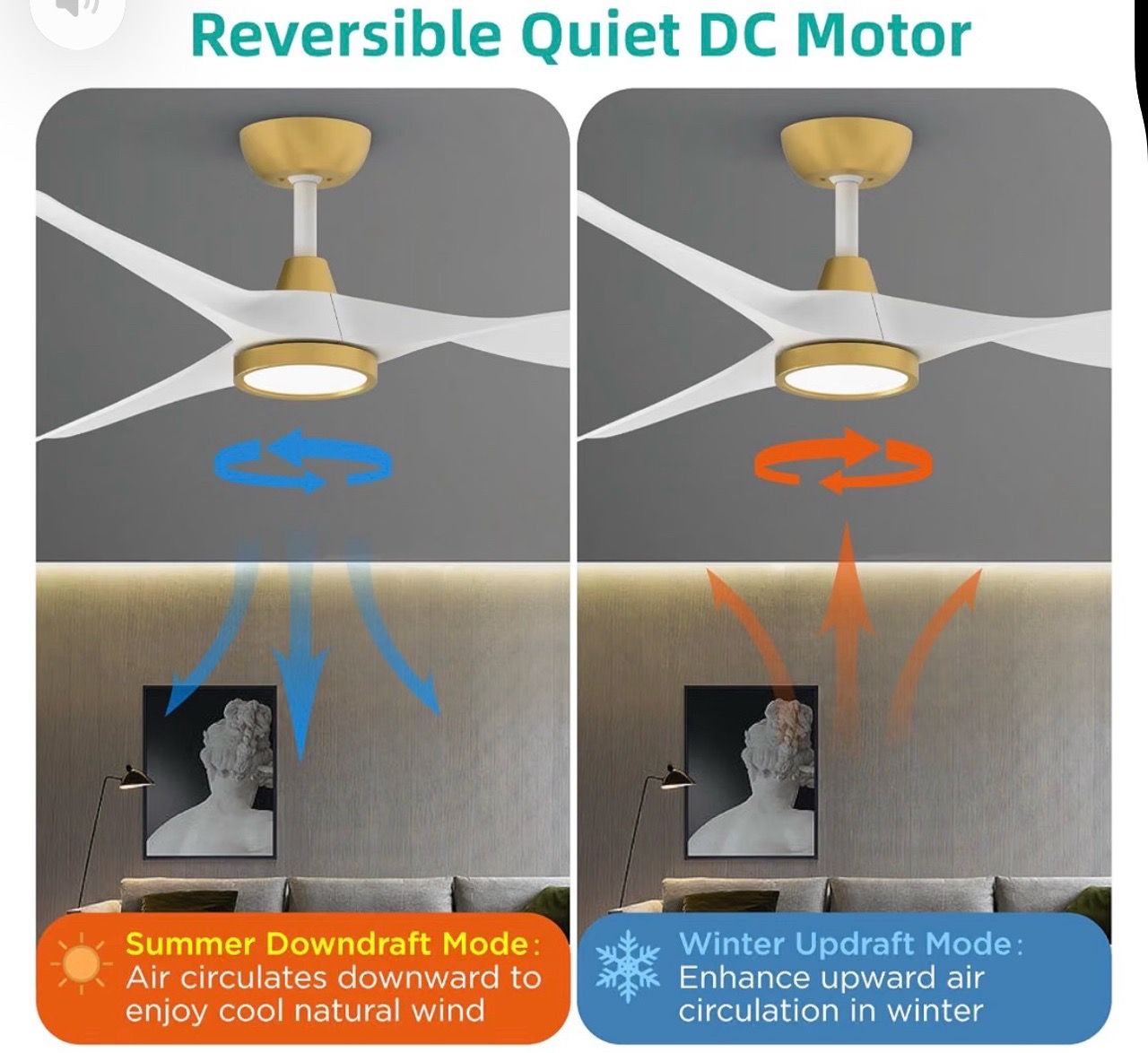 New 52In White gold Ceiling Fans with Lights and Remote - photo 3