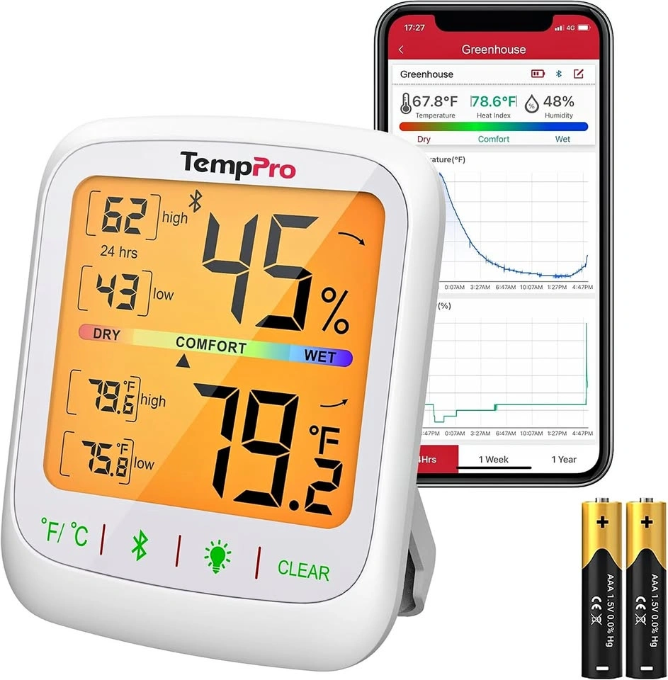 ThermoPro Ambient Thermometer