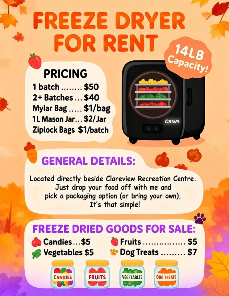 Freeze Dryer Rental