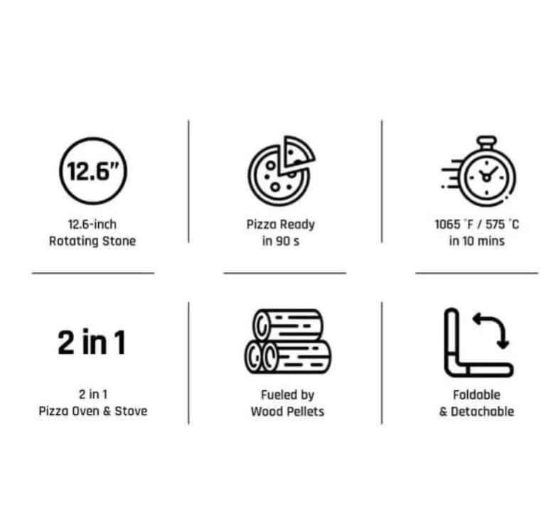 2-in-1 Pizza Oven and Stove - photo 3
