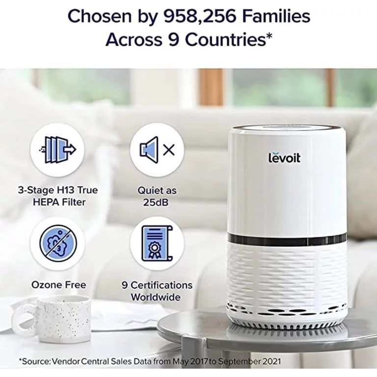 Levoit LV-H132-XR 3-Stage Filtration Personal Air Purifier - photo 3