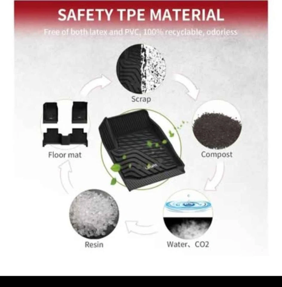 LASFIT Floor Mats for Chevy Colorado/GMC Canyon 2015-2022 - photo 5