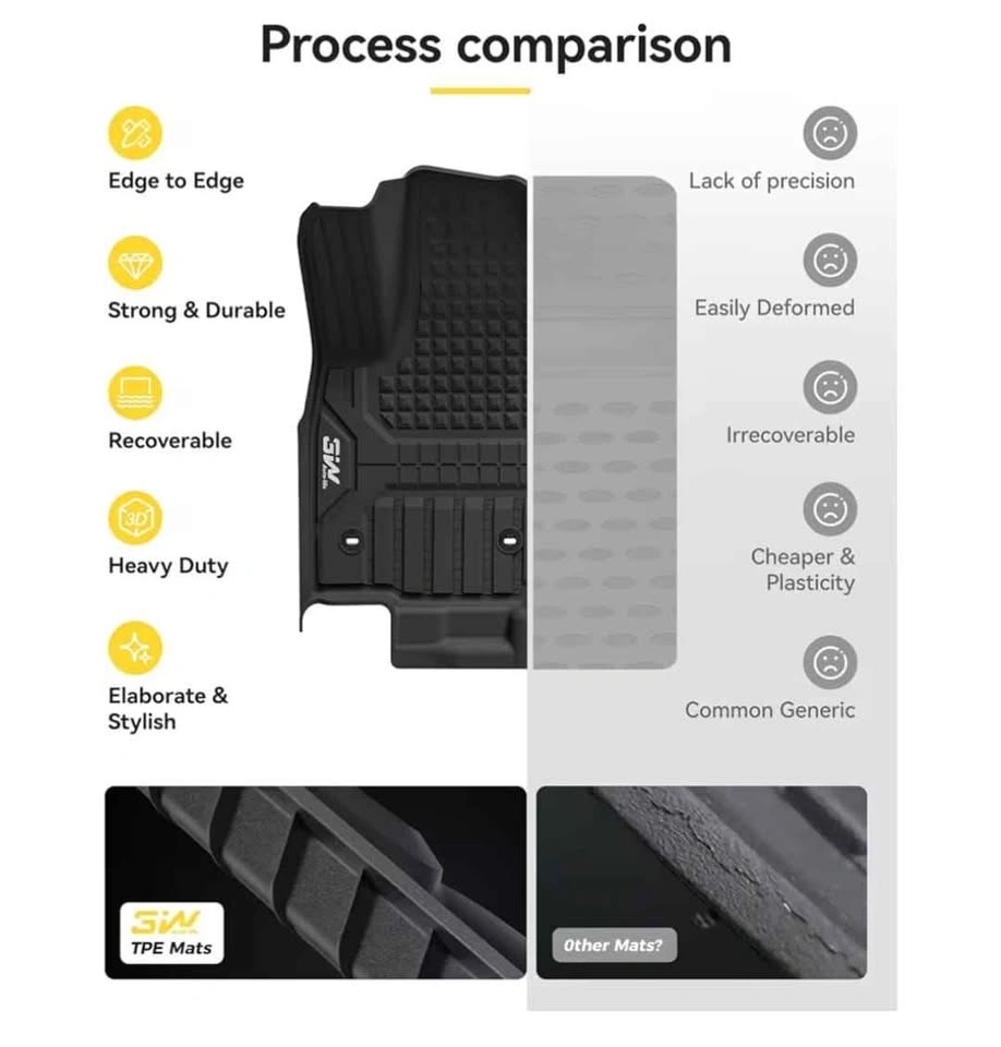 3W Floor Mats for Toyota 4Runner 2025 2026 Hybrid Only - photo 4