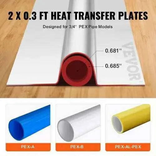 VEVOR PEX Heat Transfer Plates image indicator(3)