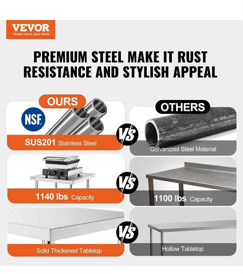 VEVOR Stainless Steel Food Prep Table - photo 3