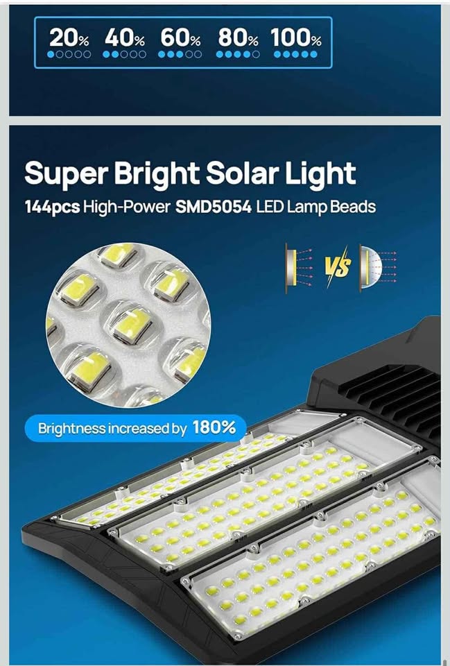 Eontim Solar Street Light, 65000 Lumens - photo 3
