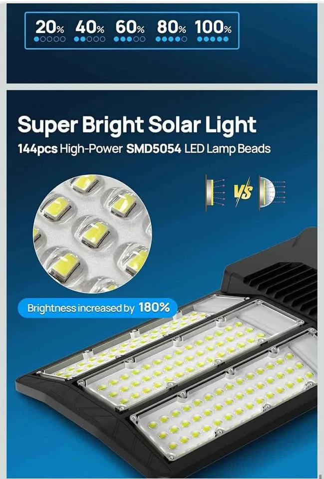 Eontim Solar Street Light, 65000 Lumens image indicator(3)