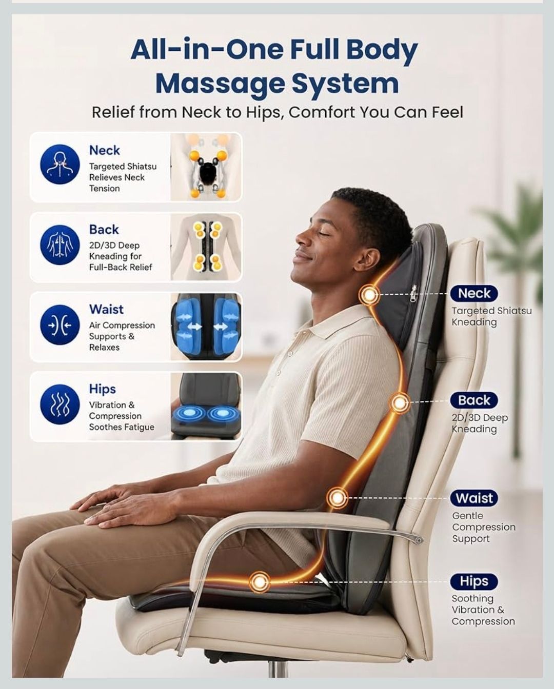 COMFIER Shiatsu Neck and Back Massager with Heat - photo 3