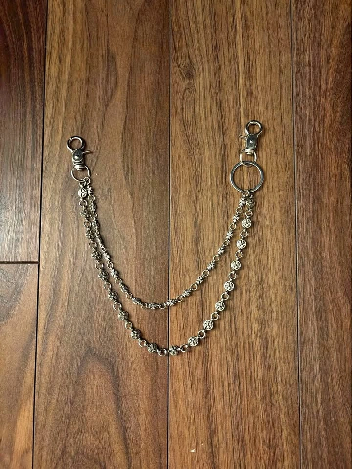 CH wallet chain