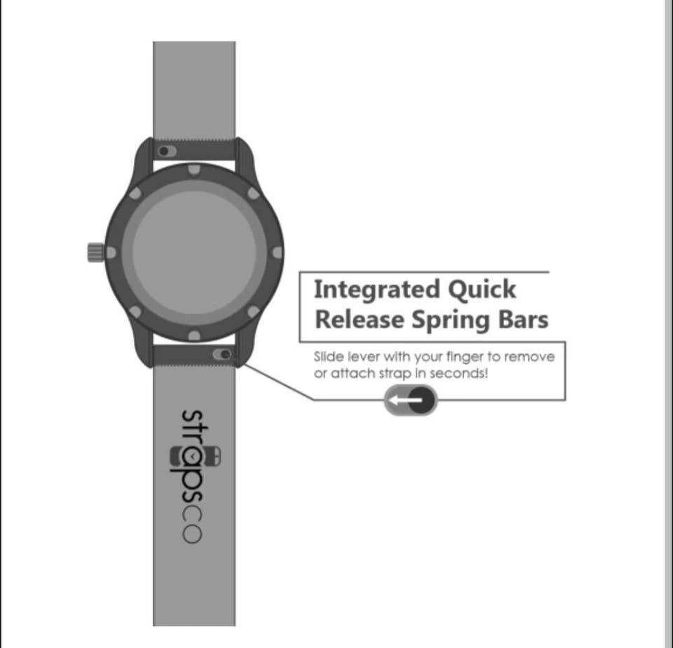 Brand New 22mm Black Silicone Rubber Watch Band - photo 2