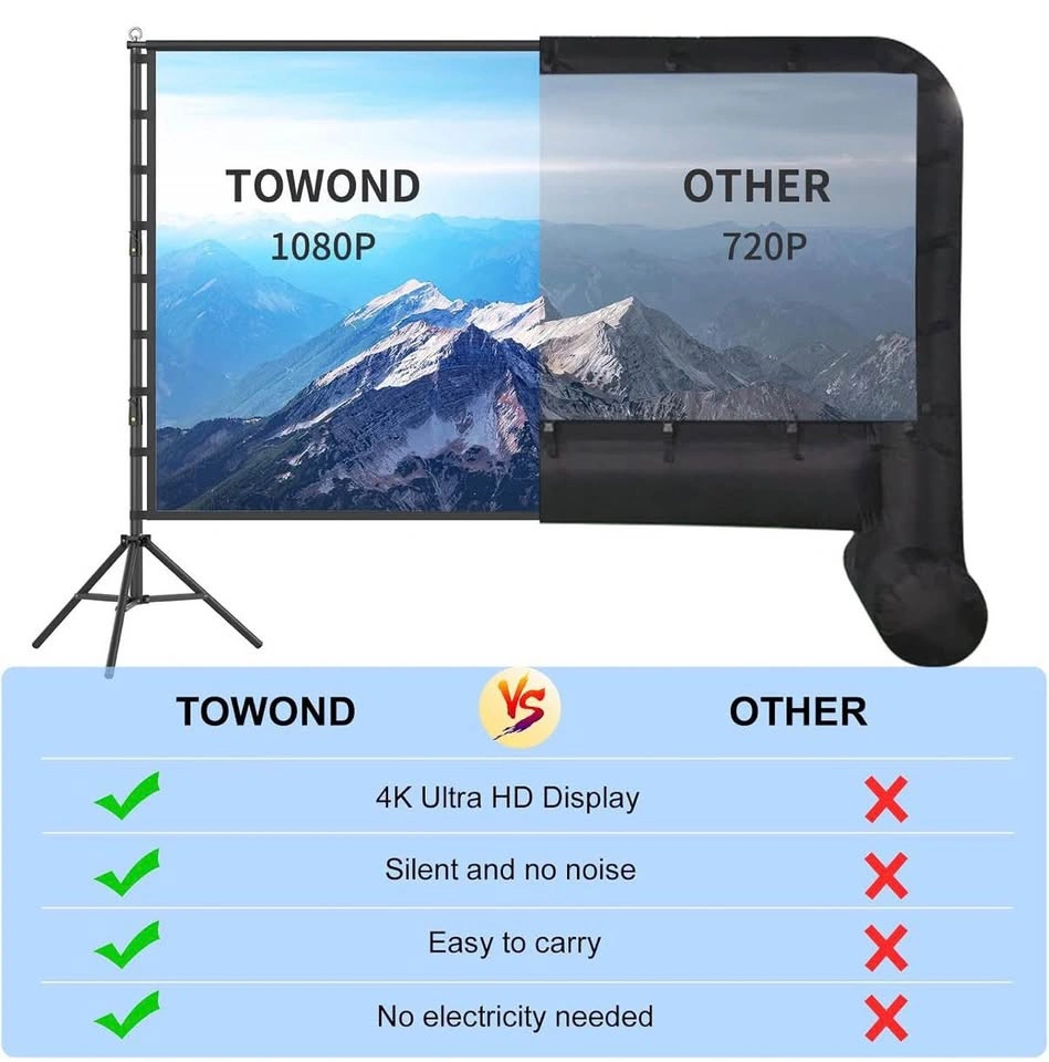 TOWOND Projector Screen and Stand, 200 inch - photo 2