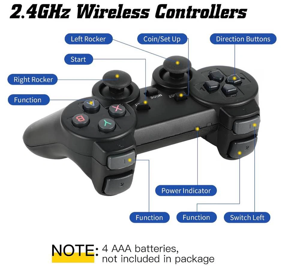 Retro Game console - photo 4