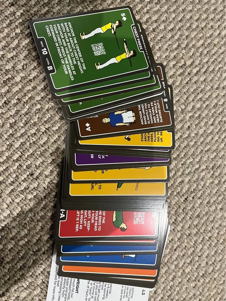 Resistance band workout cards - photo 3