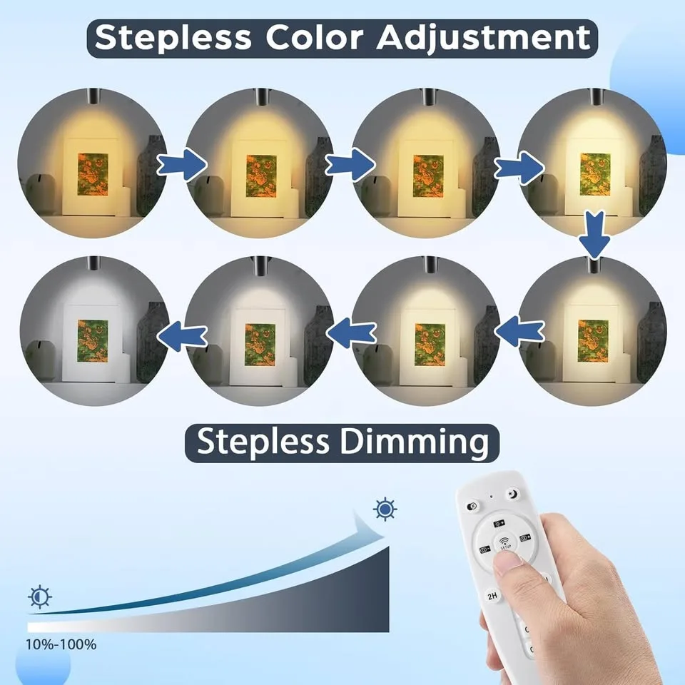 NEW - Illuminate with Precision: 10W Indoor LED Spot Lights image indicator(4)