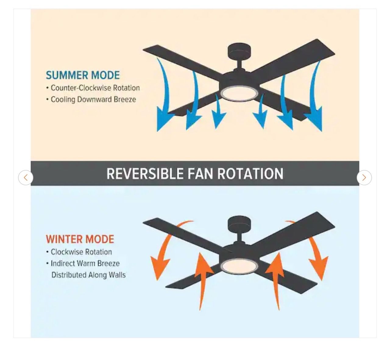 Cassique 52 in, Integrated LED Indoor/Outdoor Ceiling Fan - photo 5